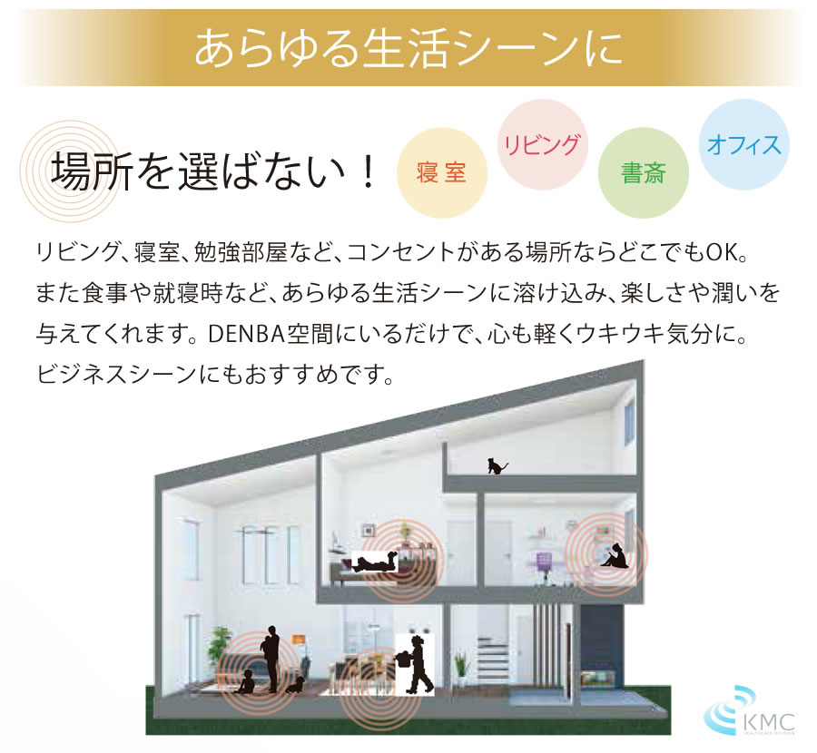 あらゆる生活シーンに