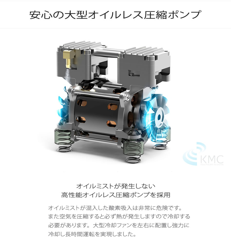酸素濃縮器 M1O2-C5L（エムワンオーツーシー5エル）（医療用酸素代替モデル・国内仕様） | 神戸メディケア