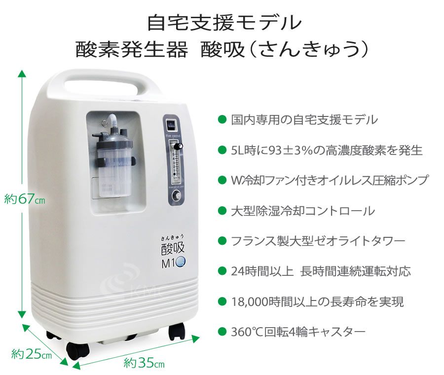 酸素発生器 酸吸（さんきゅう） 新型コロナ支援品TYPE-B | 神戸メディケア