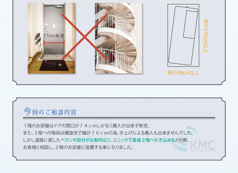 今回のご相談内容